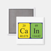 De periodieke lijstnaam magneet van de vangst (Voorkant / Achterkant)