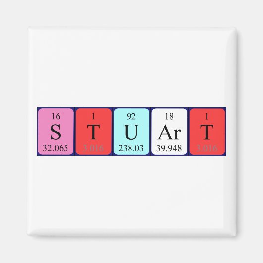 De periodieke lijstnaam van de studie magnet (Voorkant)