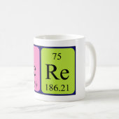 De periodieke mok van de lijstnaam (Voorkant rechts)