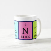 De periodieke mok van de lijstnaam Atlanta (Voorkant rechts)