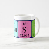 De periodieke mok van de lijstnaam Tamsin (Voorkant rechts)