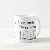 De periodieke mok van de lijstnaam tonen (Voorkant rechts)