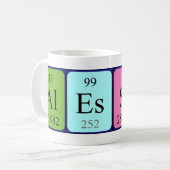 De periodieke mok van de lijstnaam van Alessio (Voorkant links)