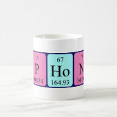 De periodieke mok van de lijstnaam van Alfonse (Center)