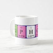 De periodieke mok van de lijstnaam van Alfonse (Voorkant links)