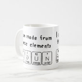 De periodieke mok van de lijstnaam van Audun (Voorkant links)