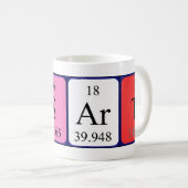 De periodieke mok van de lijstnaam van Besart (Voorkant rechts)