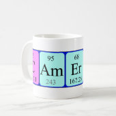 De periodieke mok van de lijstnaam van camera's (Voorkant links)