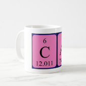 De periodieke mok van de lijstnaam van Cas (Voorkant links)