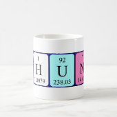 De periodieke mok van de lijstnaam van Chunli (Center)