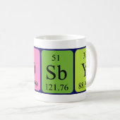 De periodieke mok van de lijstnaam van Crosby (Voorkant rechts)