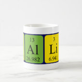 De periodieke mok van de lijstnaam van de achtergr (Center)