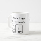 De periodieke mok van de lijstnaam van de as (Voorkant links)