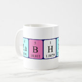 De periodieke mok van de lijstnaam van de Hunk van (Voorkant links)