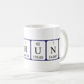 De periodieke mok van de lijstnaam van de Hunk van (Voorkant rechts)