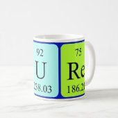 De periodieke mok van de lijstnaam van de lancerin (Voorkant rechts)