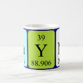 De periodieke mok van de lijstnaam van de lay-out (Center)