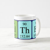 De periodieke mok van de lijstnaam van de looppas (Voorkant rechts)