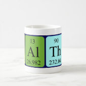 De periodieke mok van de lijstnaam van de looppas (Center)