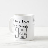 De periodieke mok van de lijstnaam van de manager (Voorkant links)