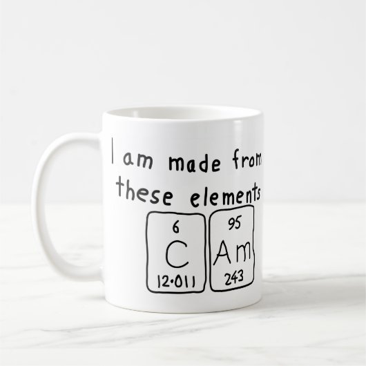 De periodieke mok van de lijstnaam van de manager (Links)