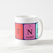 De periodieke mok van de lijstnaam van de partner (Voorkant rechts)