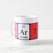 De periodieke mok van de lijstnaam van de partner (Voorkant links)