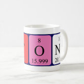 De periodieke mok van de lijstnaam van de steen (Voorkant rechts)