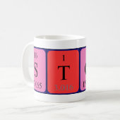 De periodieke mok van de lijstnaam van de steen (Voorkant links)