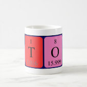 De periodieke mok van de lijstnaam van de steen (Center)