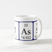 De periodieke mok van de lijstnaam van de stroom (Voorkant rechts)