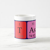 De periodieke mok van de lijstnaam van de stroom (Center)