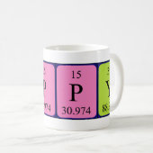 De periodieke mok van de lijstnaam van de tip (Voorkant rechts)