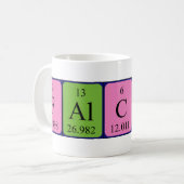 De periodieke mok van de lijstnaam van de valk (Voorkant links)