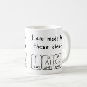 De periodieke mok van de lijstnaam van de valk (Voorkant rechts)