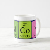 De periodieke mok van de lijstnaam van de valk (Voorkant rechts)