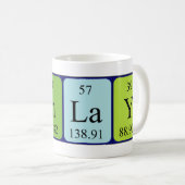 De periodieke mok van de lijstnaam van de voltooii (Voorkant rechts)