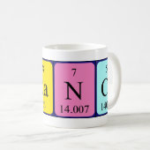 De periodieke mok van de lijstnaam van Garance (Voorkant rechts)