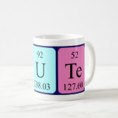 De periodieke mok van de lijstnaam van Gaute (Voorkant rechts)