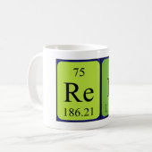 De periodieke mok van de lijstnaam van het bezit (Voorkant links)