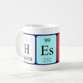 De periodieke mok van de lijstnaam van het ester (Voorkant links)