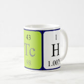 De periodieke mok van de lijstnaam van het flard (Voorkant rechts)