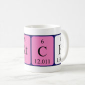 De periodieke mok van de lijstnaam van het flard (Voorkant rechts)