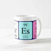 De periodieke mok van de lijstnaam van het geval (Voorkant rechts)