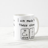 De periodieke mok van de lijstnaam van het kat (Voorkant rechts)