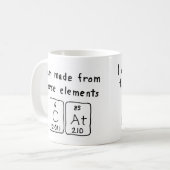 De periodieke mok van de lijstnaam van het kat (Voorkant links)