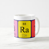 De periodieke mok van de lijstnaam van het Laborat (Voorkant rechts)