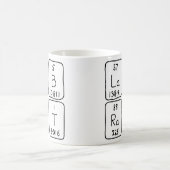 De periodieke mok van de lijstnaam van het Laborat (Center)