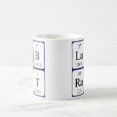 De periodieke mok van de lijstnaam van het Laborat (Center)