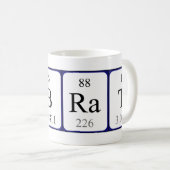 De periodieke mok van de lijstnaam van het Laborat (Voorkant rechts)